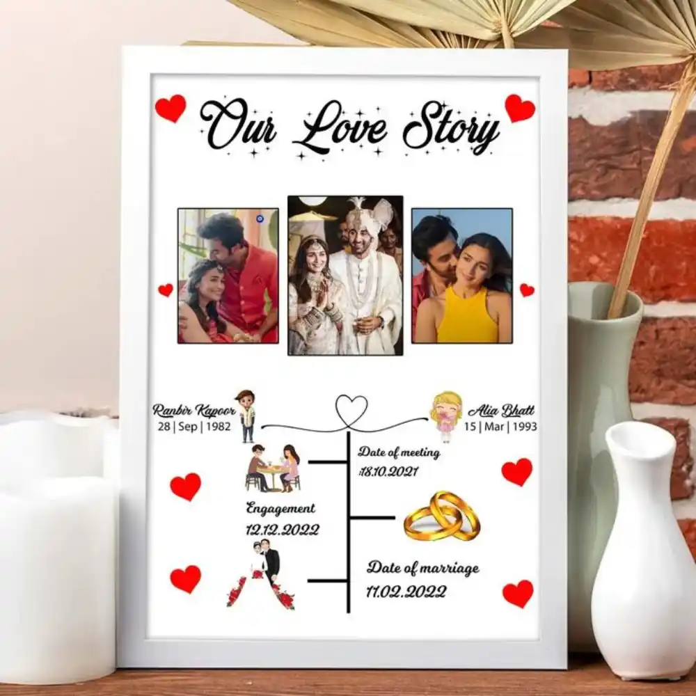 Our Love Story Photo Frame